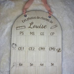 Panneau en bois | photo de classes
