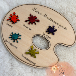 palette peinture personnalisée